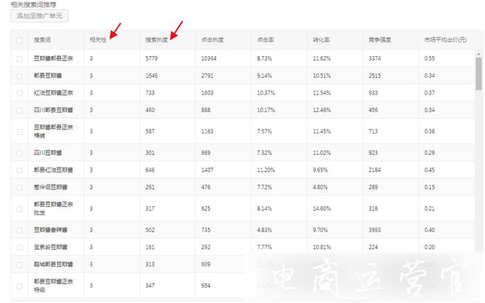 拼多多開店先做搜索還是場(chǎng)景?拼多多新品搜索和場(chǎng)景選哪一個(gè)更好?